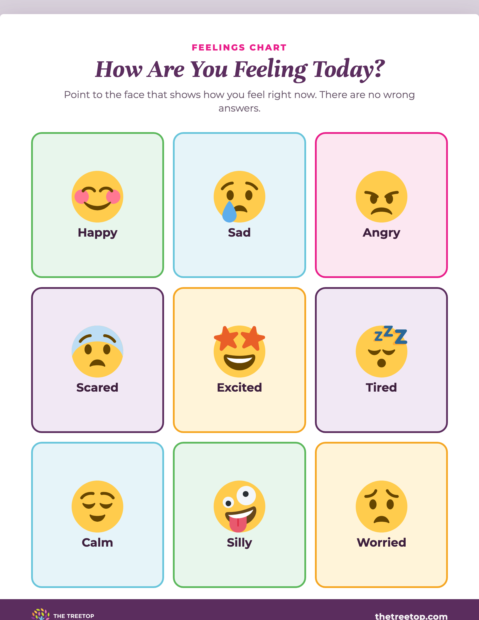 Feelings chart printable